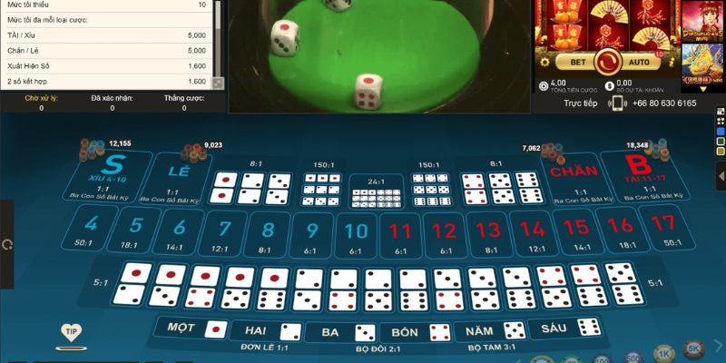 zbet kết quả xổ số