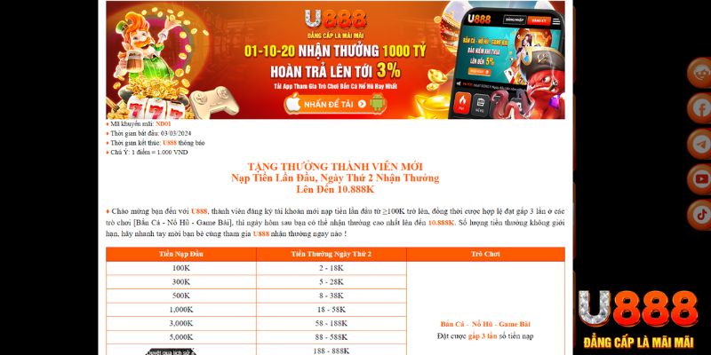 zbet game nổ hũ là gì